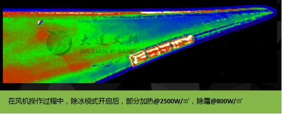 電加熱除冰系統測試圖